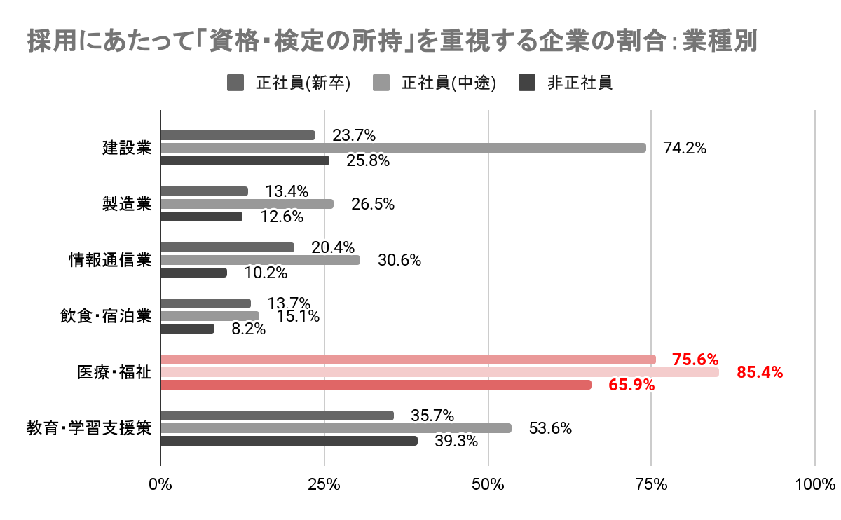 パソコン入門通信教育講座｜資格取得なら生涯学習のユーキャン