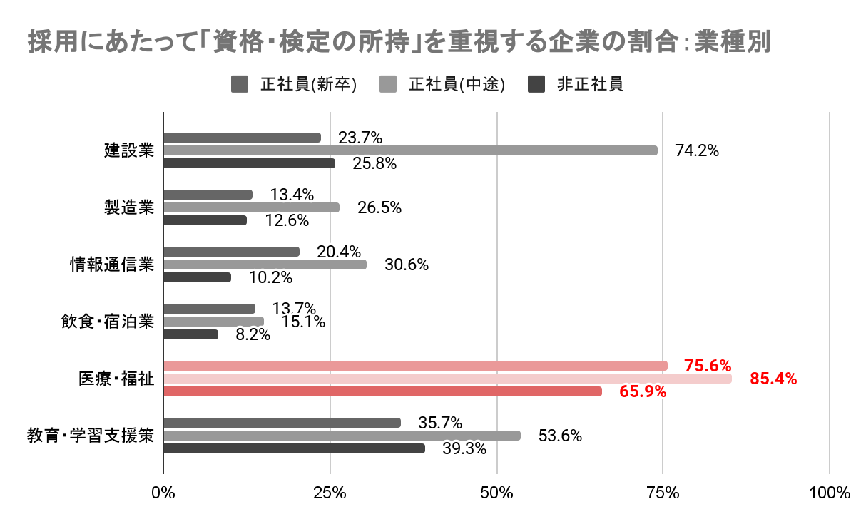 ユーキャンの口コミ・評判【2024年度】「後悔・やめた方がいい」って本当？ | ミツカル学び