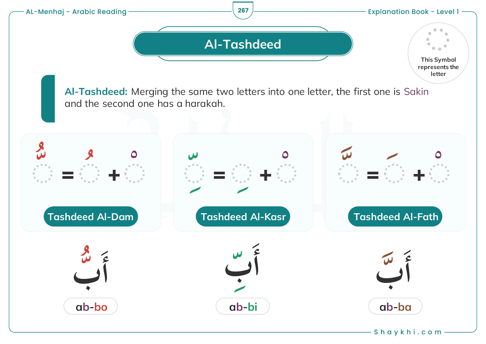 6. Al-Tashdeed: