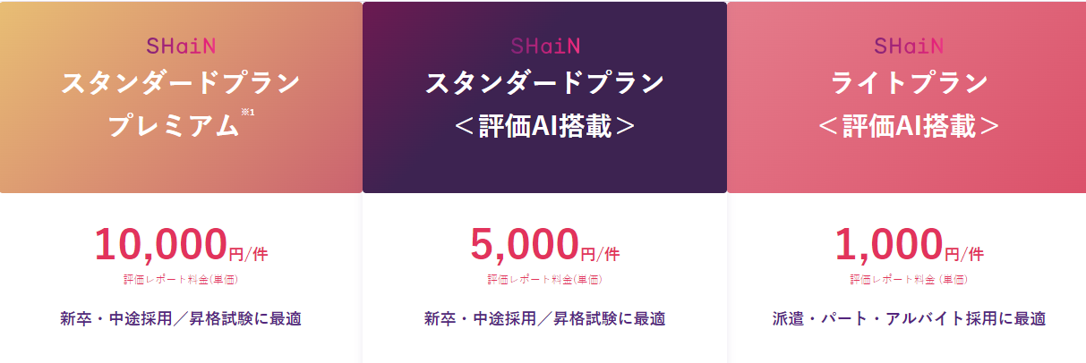 AI採用の料金プラン