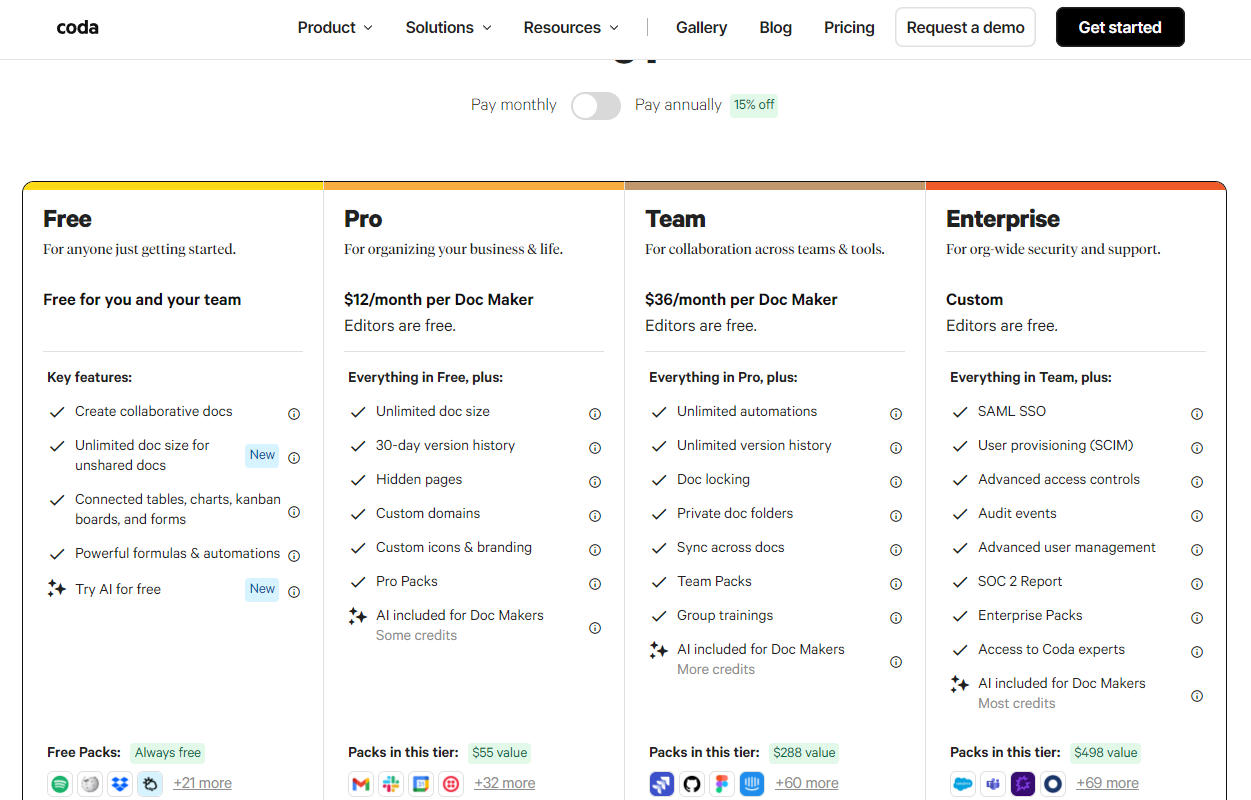 Pricing Plans for Coda