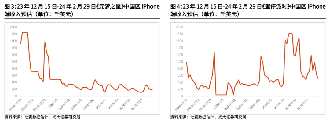 【丫丫港股圈】騰訊：千億回購隻是開始