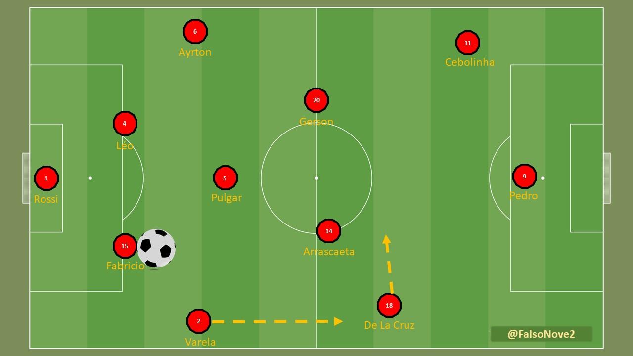Uma imagem contendo Diagrama

Descrição gerada automaticamente
