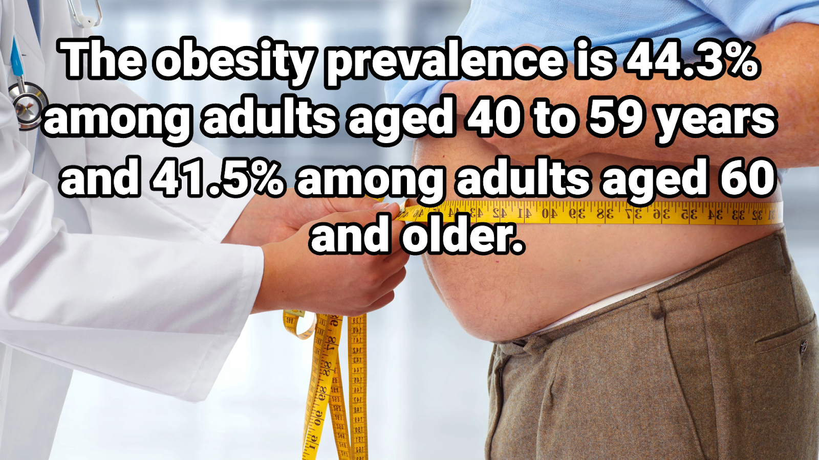 Obesity is more prevalent than we realize among adults