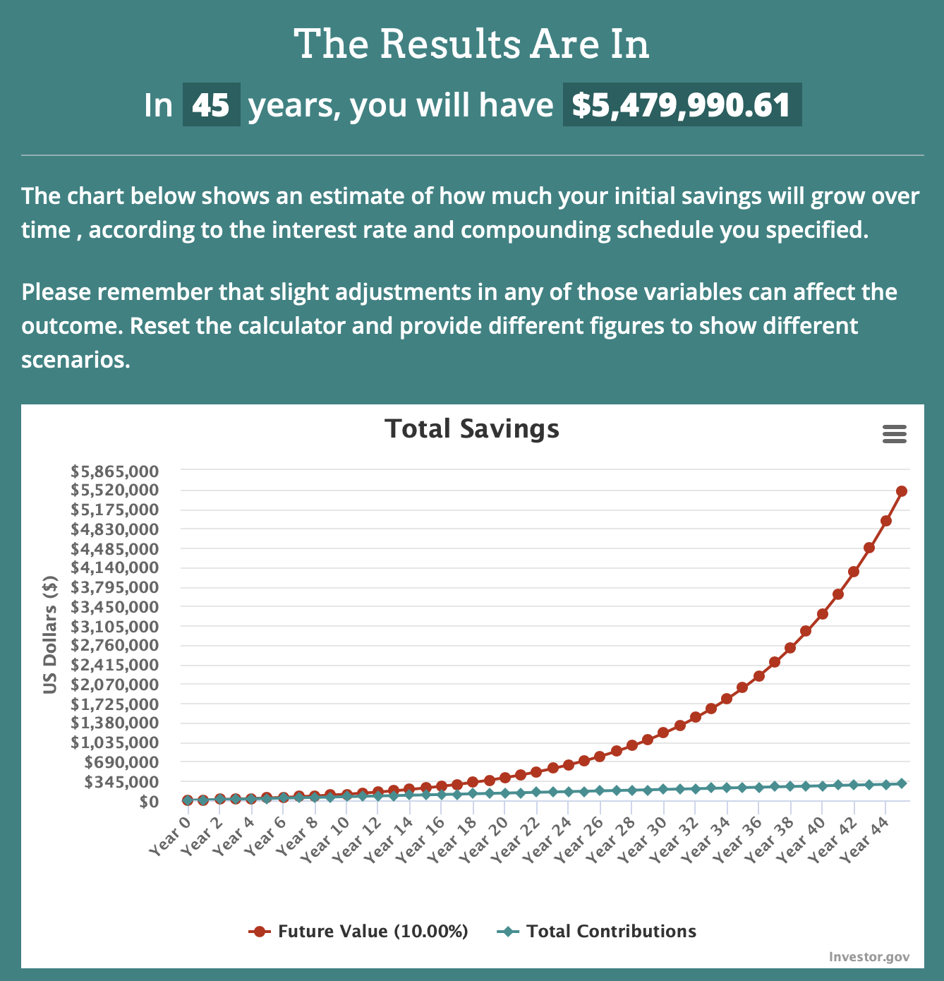 A screen shot of a graph

Description automatically generated