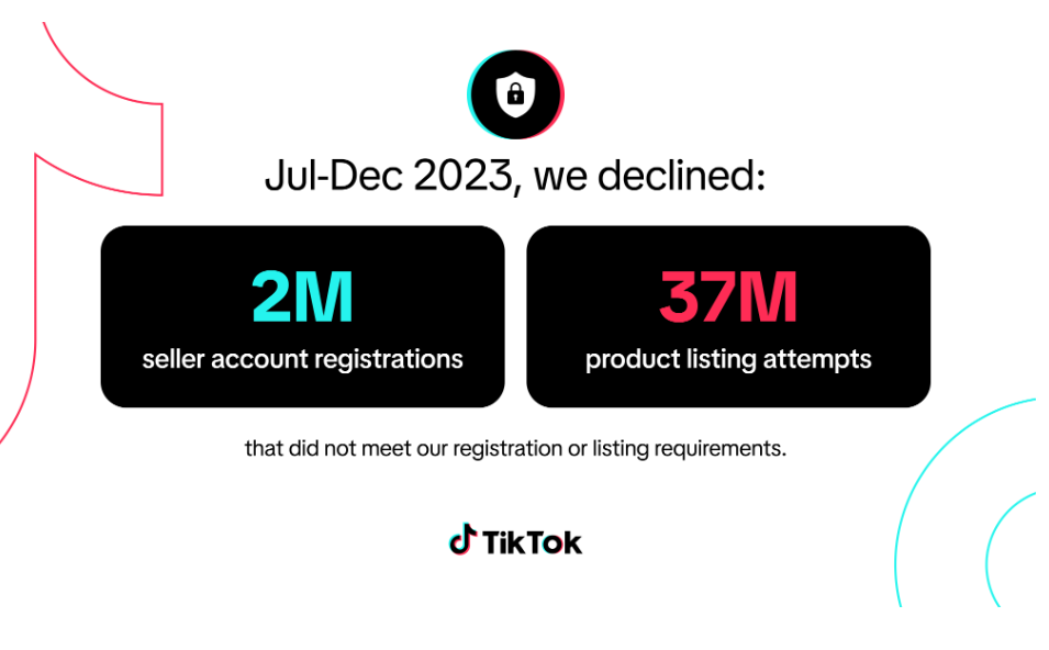 [REPORT] TikTok Shop Says It Vetted 6 Million Sellers To Protect Brands