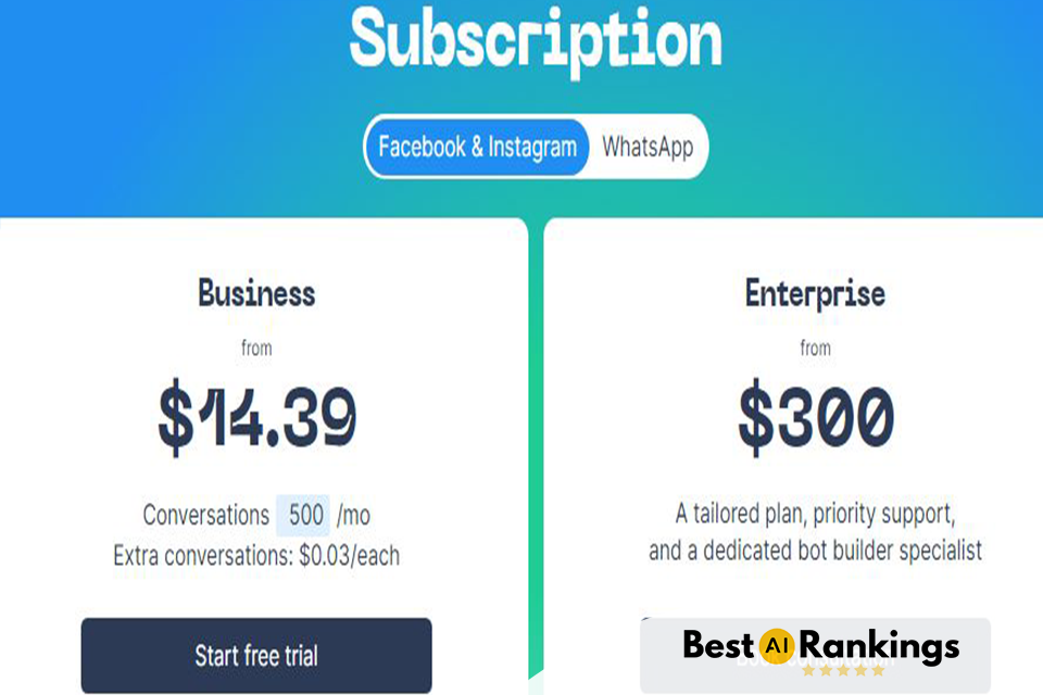 chatfuel AI pricing