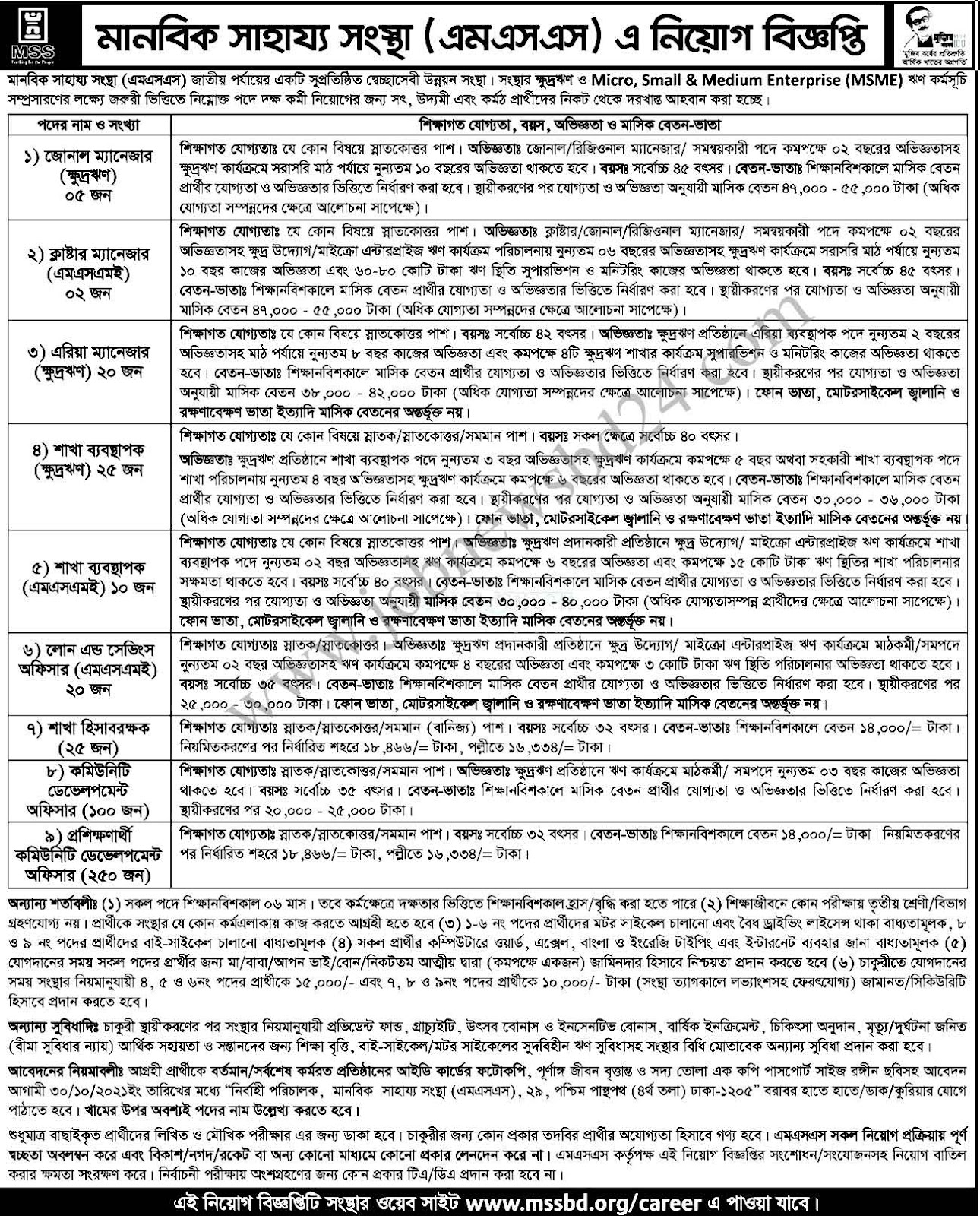 MSS Job Circular