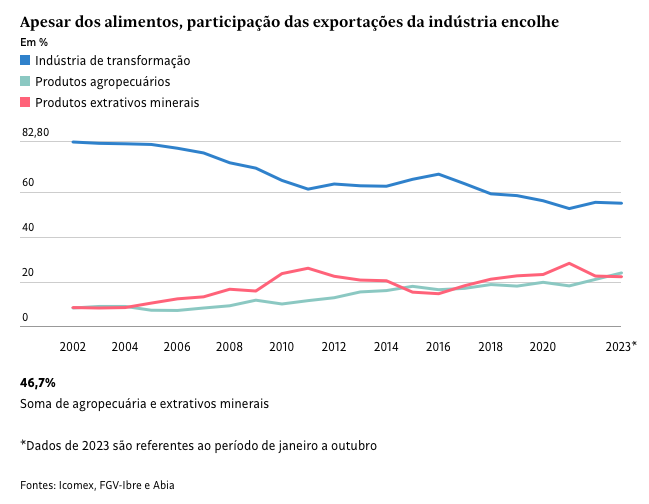 https://www.infomet.com.br/upfiles/fckeditor/Captura%20de%20Tela%202023-12-11%20a%CC%80s%2009.42.02.png