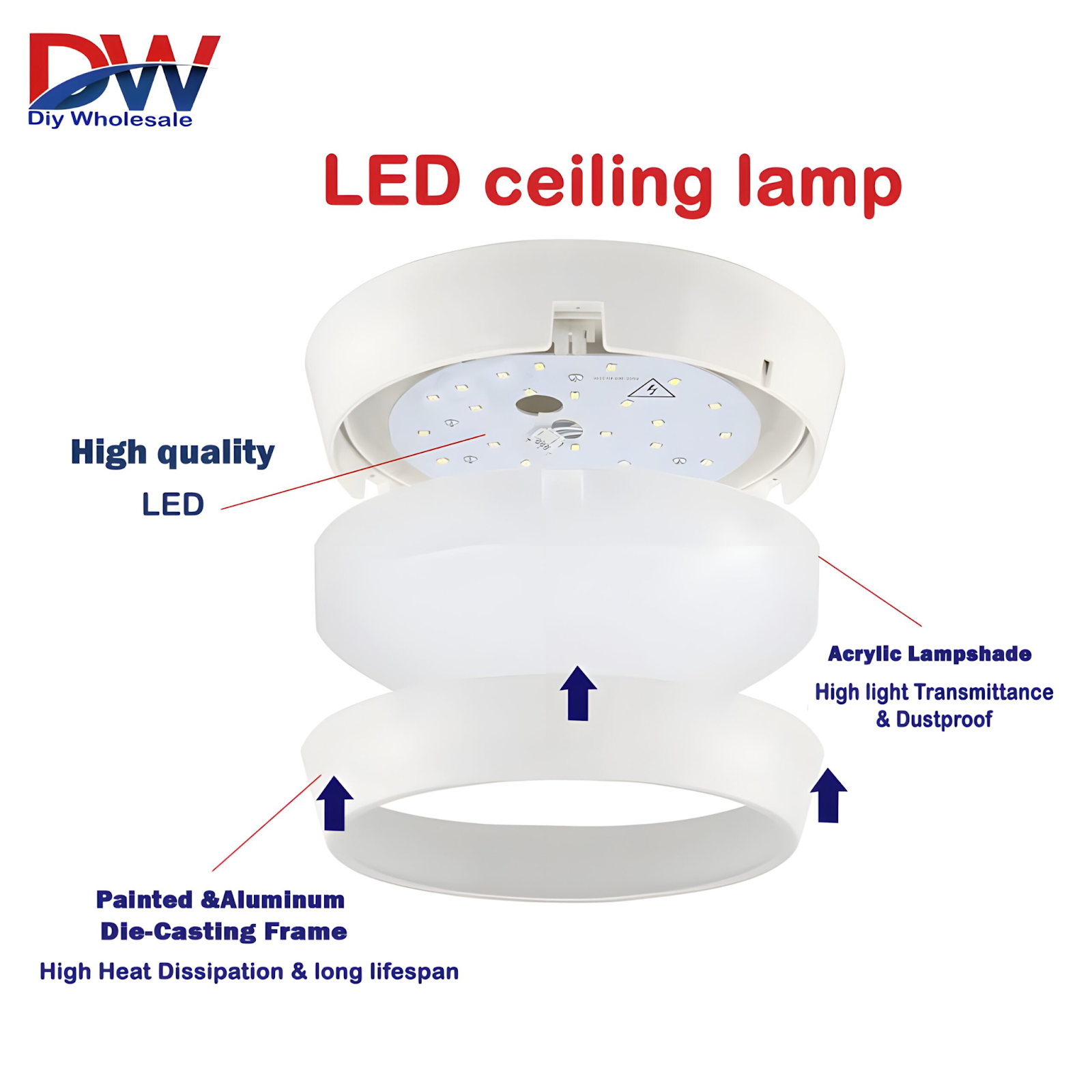 downlight lights