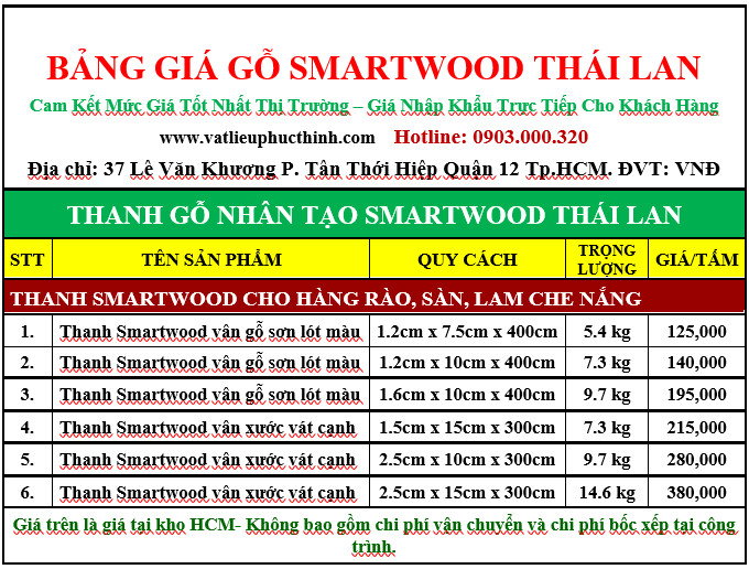 Bảng báo giá gỗ Smartwood Thái Lan cho hàng rao, sàn, lam che nắng mới nhất 2024.