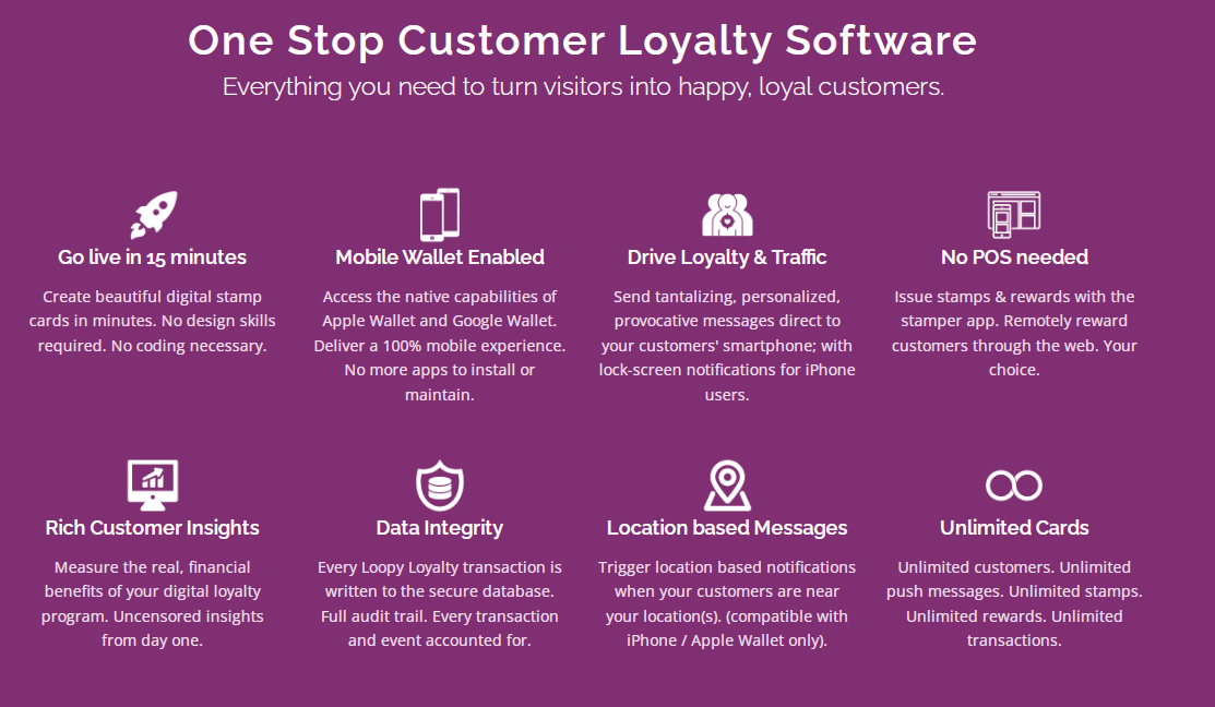 Loopy Loyalty loyalty reward app features