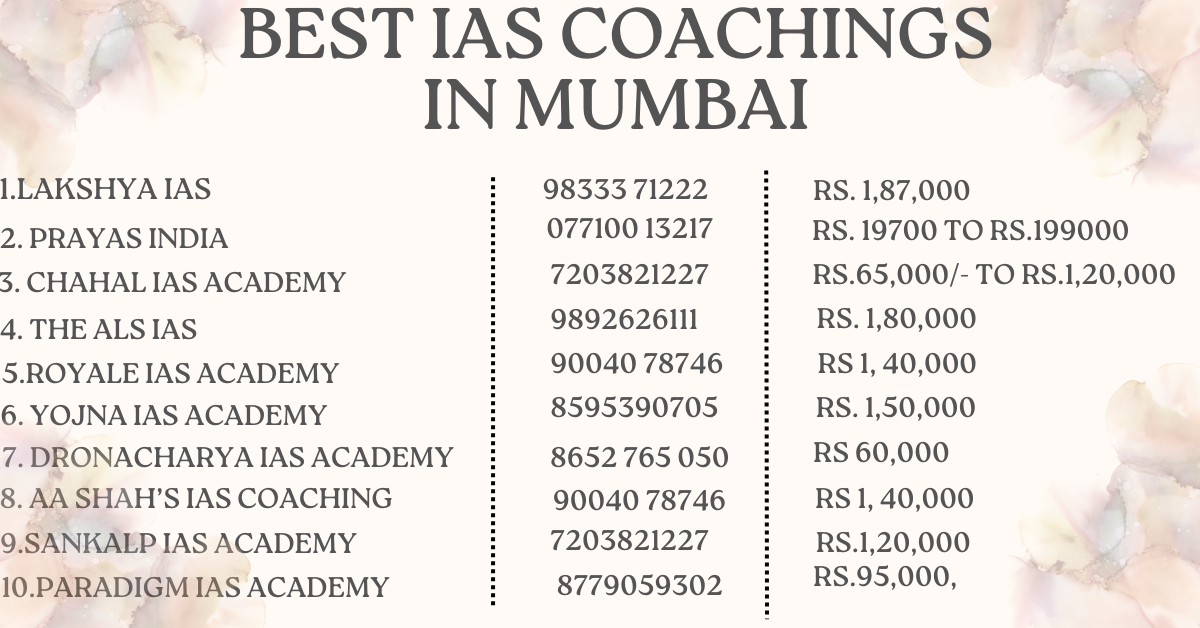 List of 10 Best IAS Coaching in Mumbai