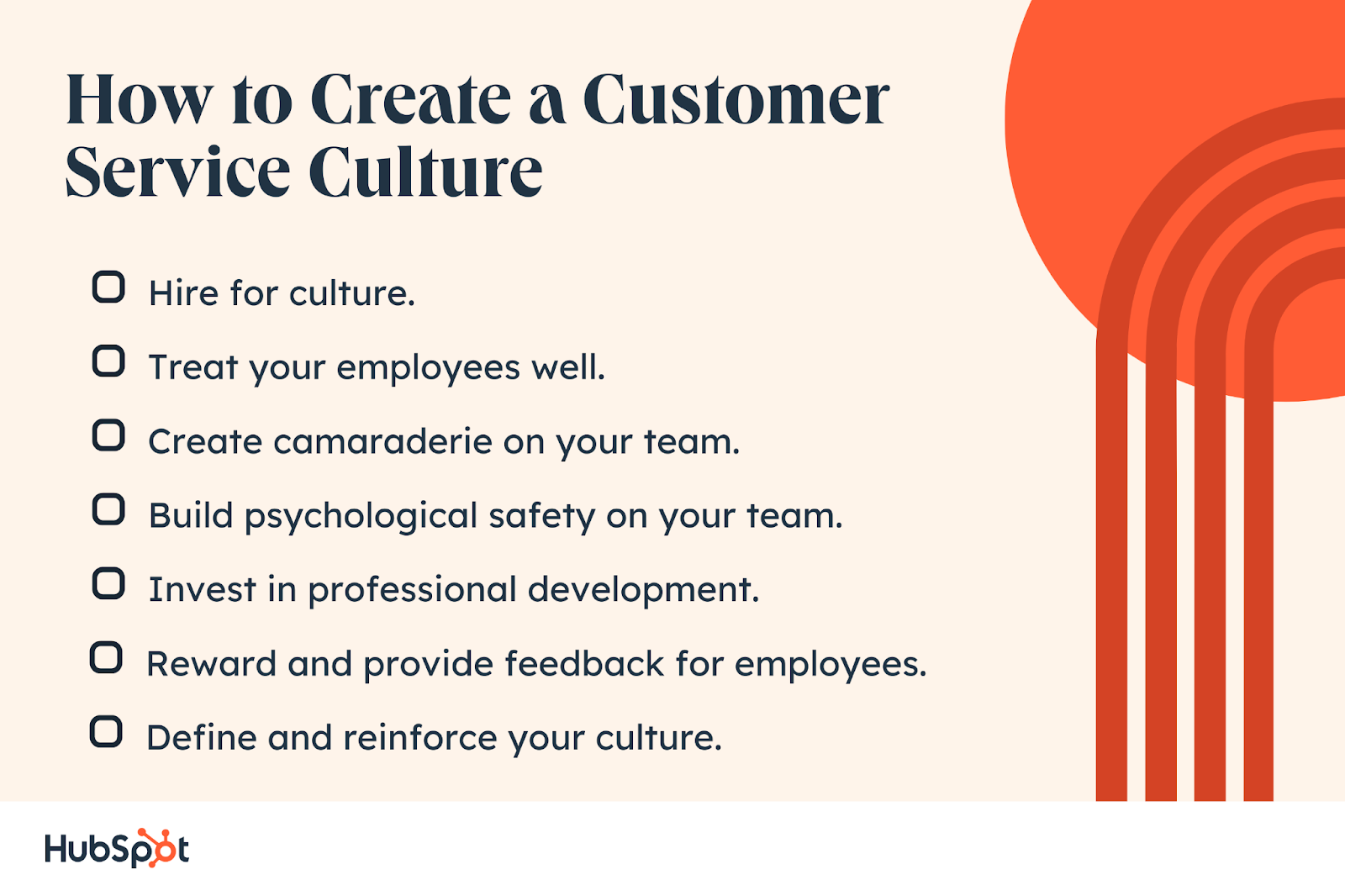 How to Create a Customer Service Culture. Hire for culture. Treat your employees well. Create camaraderie on your team. Build psychological safety on your team. Invest in professional development. Reward and provide feedback for employees. Define and reinforce your culture.