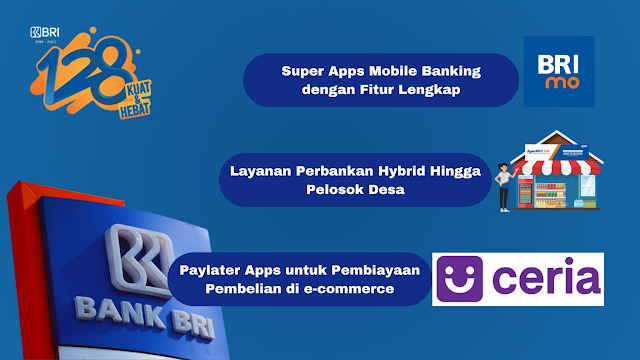 layanan digital bank bri