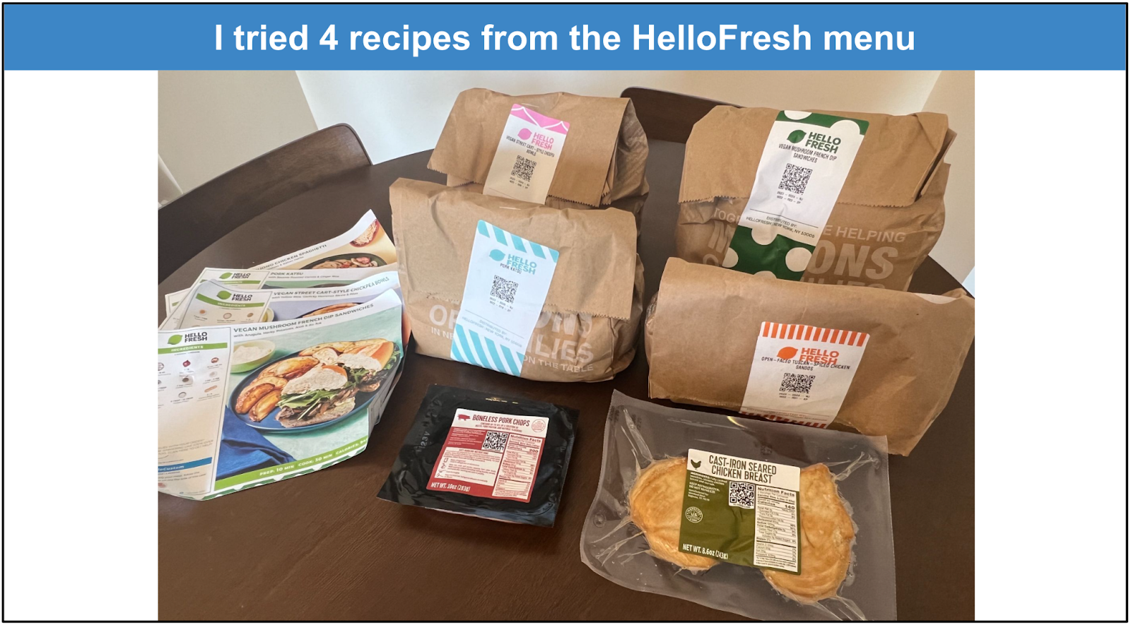 HelloFresh: Our Honest Review - CNET