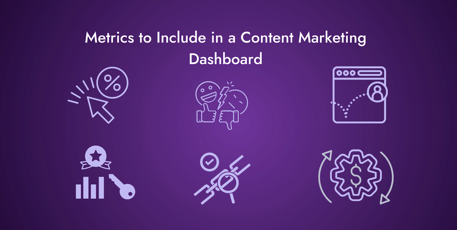 Metrics To Include In Content Marketing Dashboard