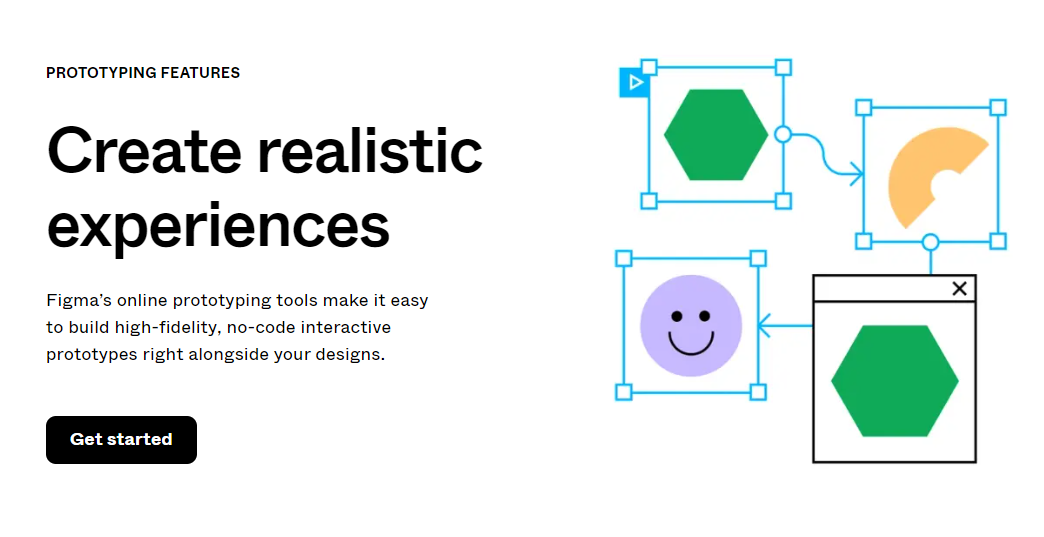 Prototyping Tool for Figma