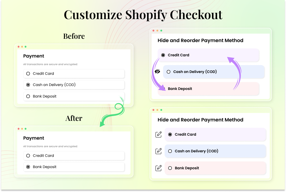 Shopify Checkout Apps