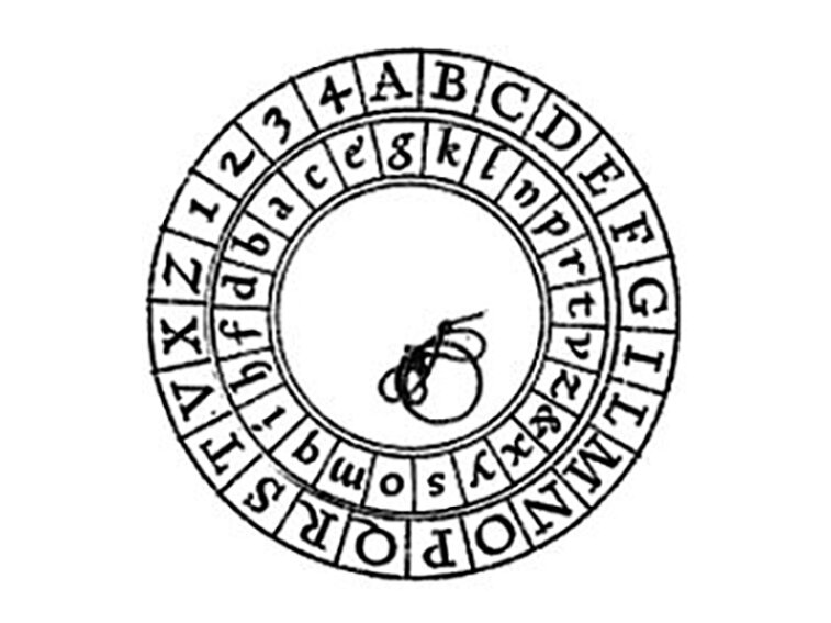 Шифровальный диск - Cipher disk