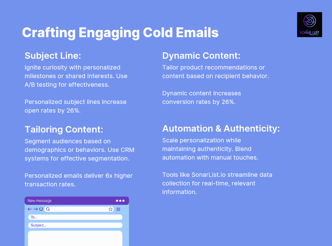 Crafting Engaging Cold Email Campaigns Through Personalization: Elevating Your Strategy