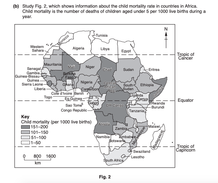 iGCSE Geography revision notes,Population Density and Distribution