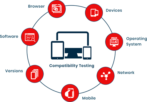 theme compatibility