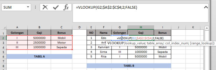 tutorial vlookup, rumus vlookup, cara vlookup, tutorial vlookup excel