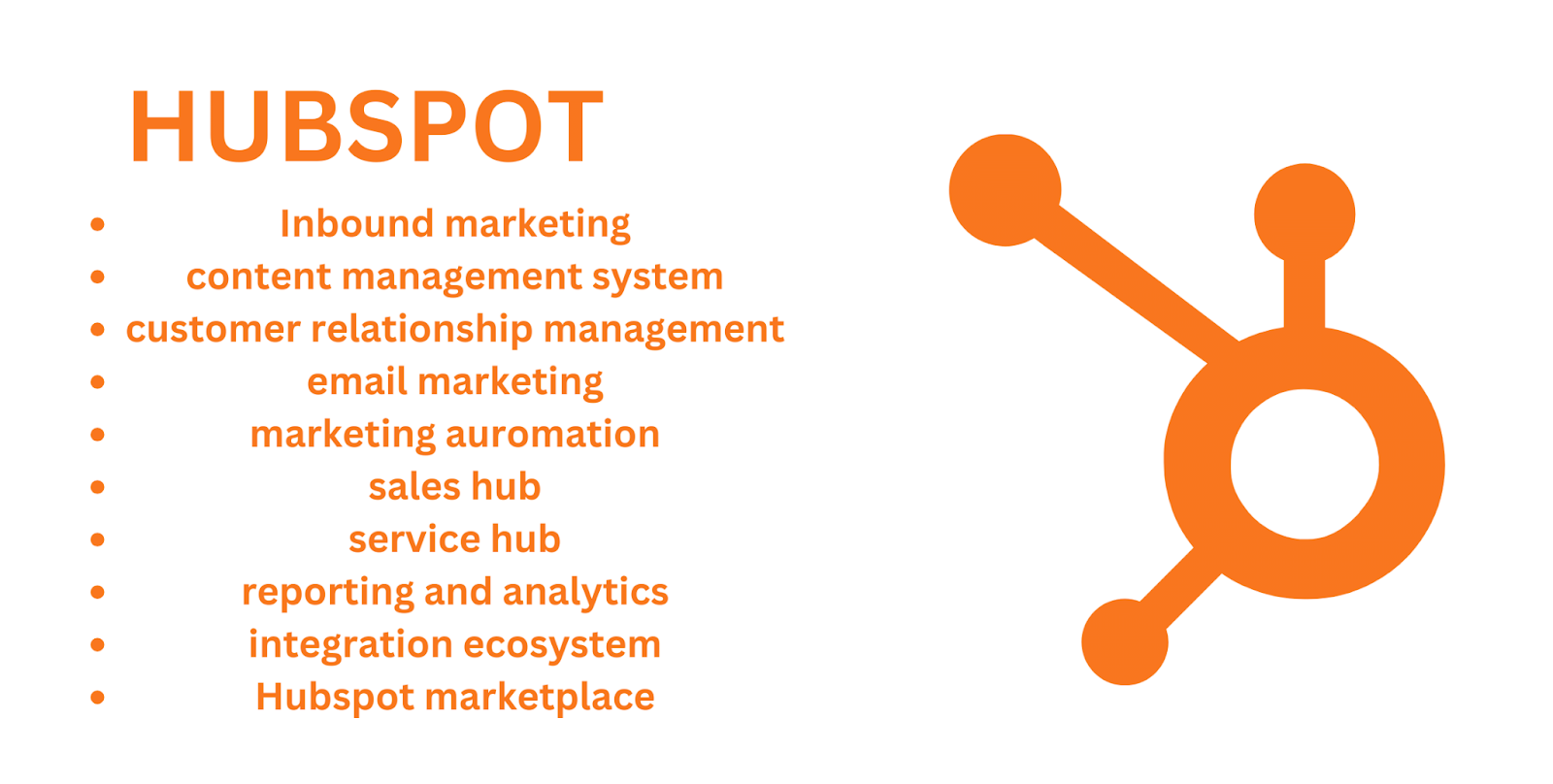 Hubspot A/B testing