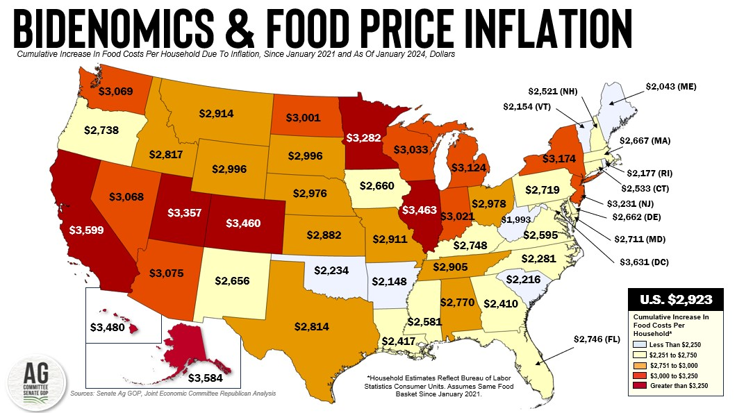 Bidenomics food price inflation