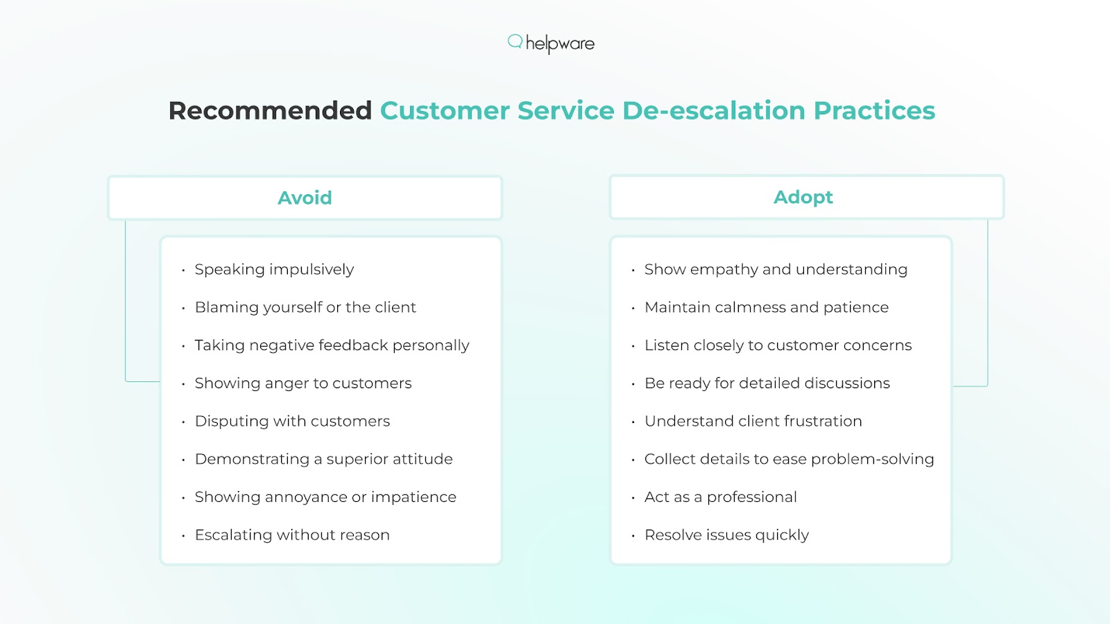 Recommended customer de-scalation techniques: What to Avoid and What to Avoid