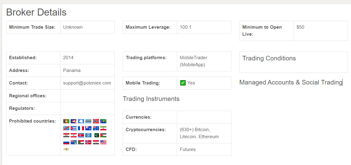 poloniex overview