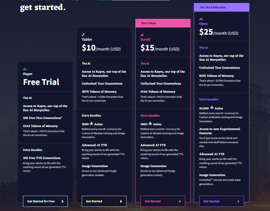 nova ai pricing plan