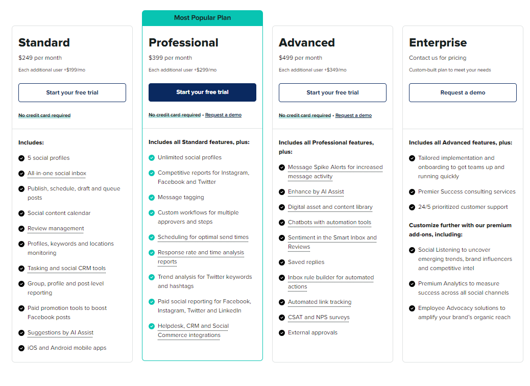 Pricing Plans for Sprout Social