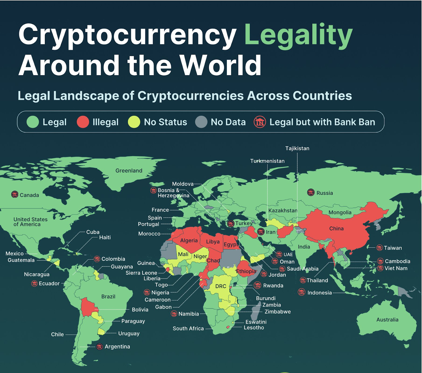 Global Crypto Legality. 