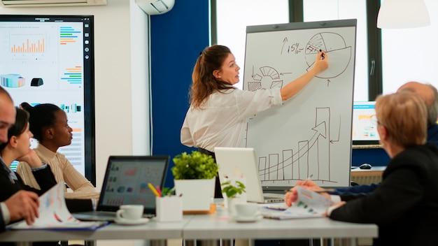 Free photo focused team leader presenting marketing plan to interested multiracial coworkers. serious speaker boss executive, business trainer explaining development strategy to motivated mixed race employees.