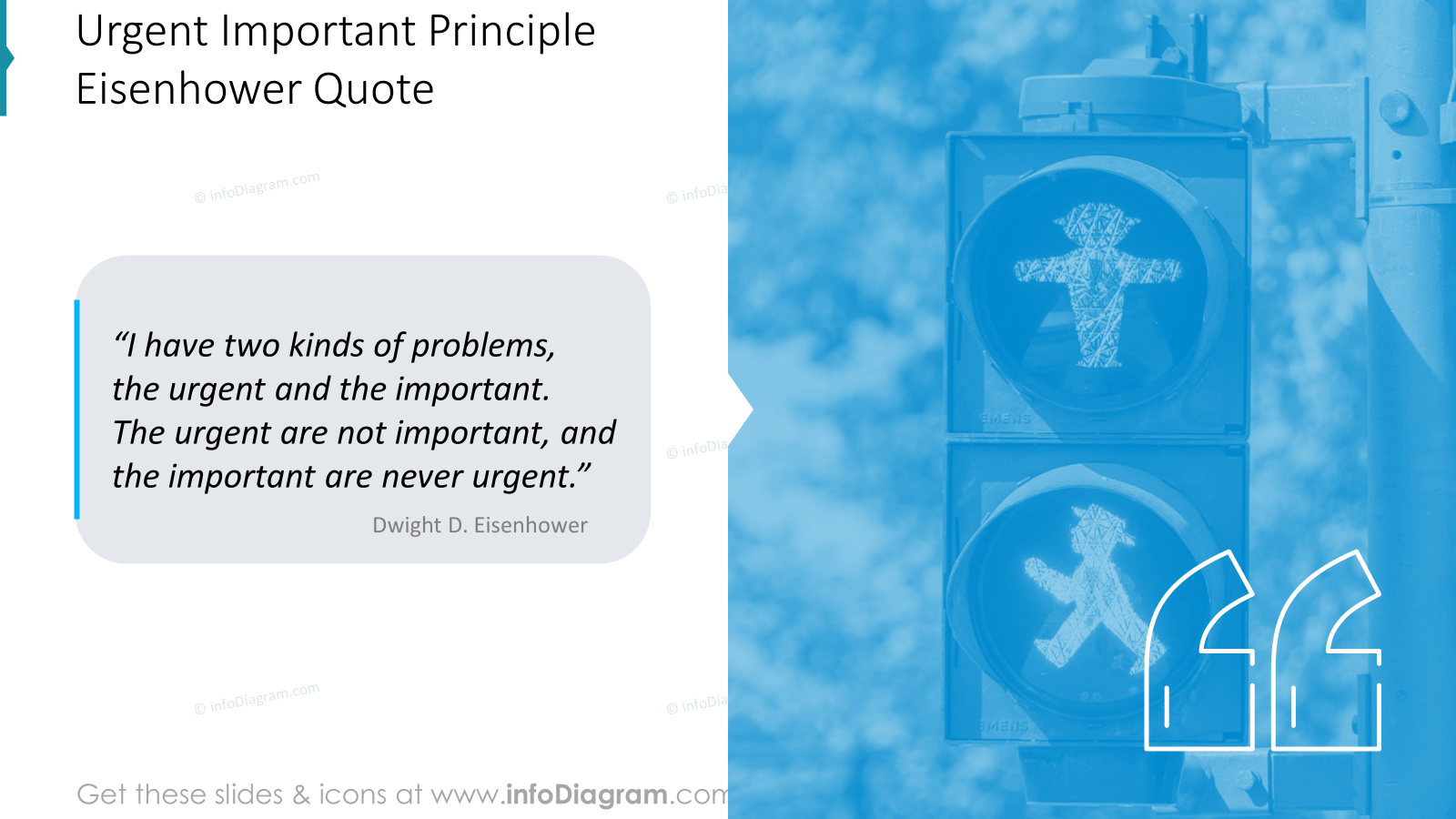 Urgent Important Principle Eisenhower Quote PowerPoint