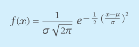 normal distribution formula