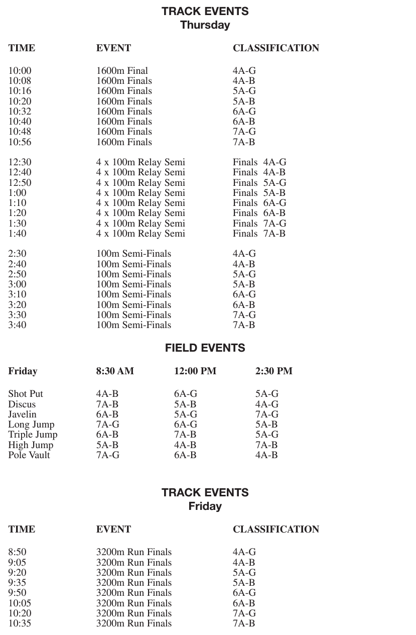 AHSAA State Track and Field 4A7A 2024 Meet Information