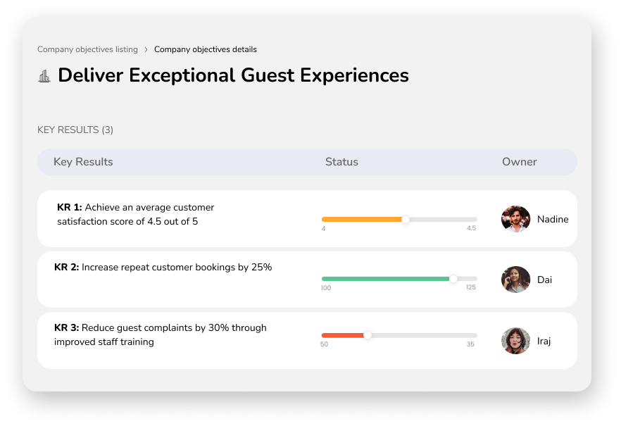Hospitality OKR example