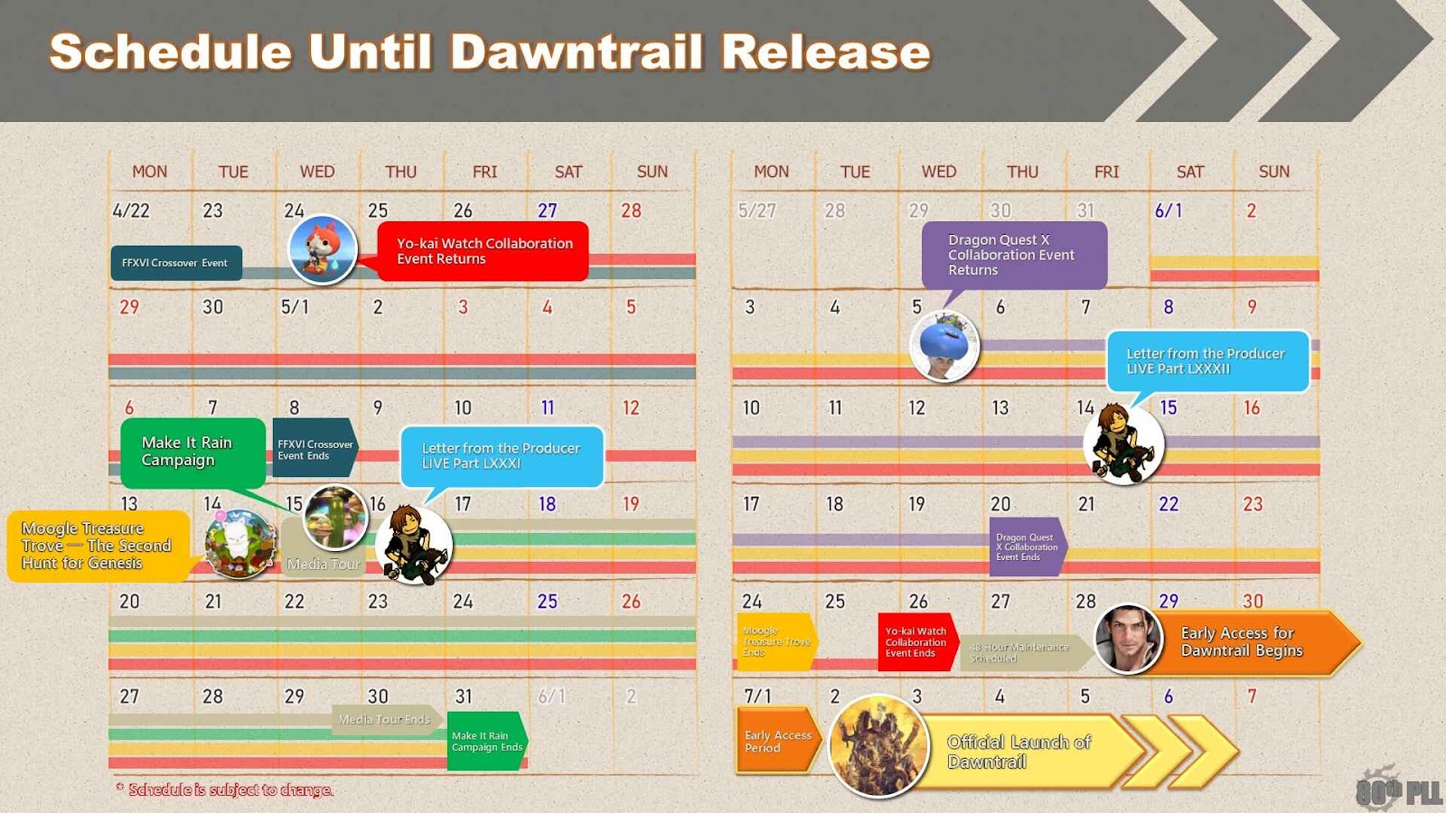 Final Fantasy 14: Complete events timeline and schedule before Dawntrail’s release
