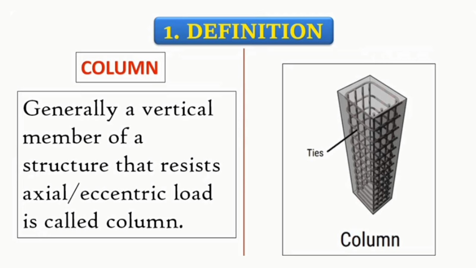 What is a column?