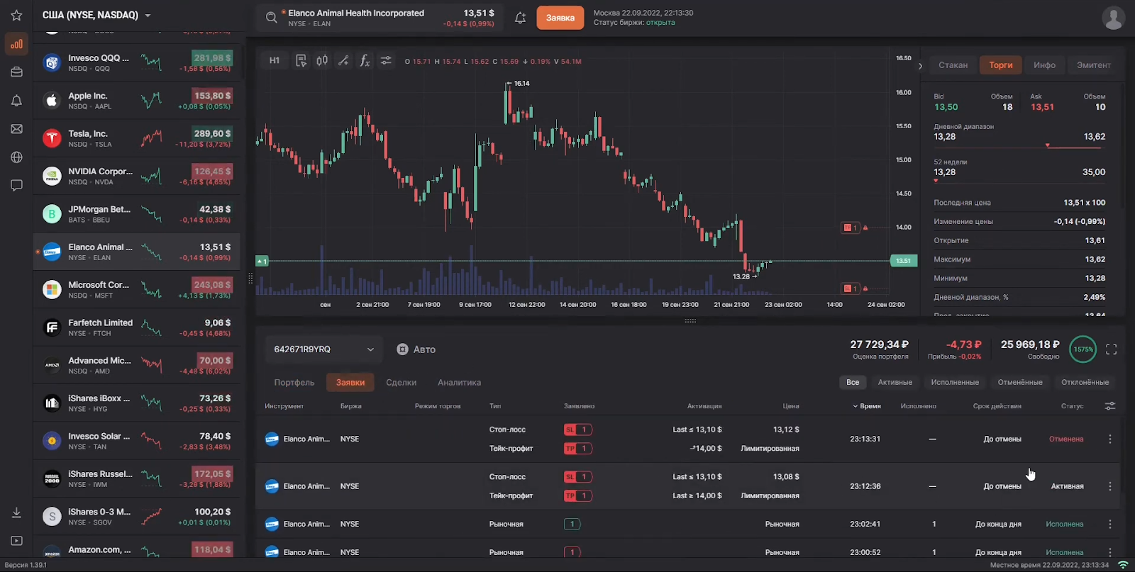 FinamTrade, терминалы для Московской биржи