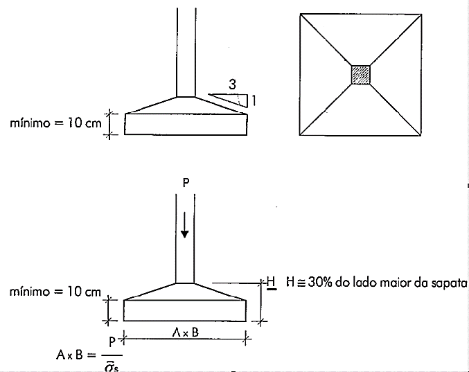 Diagrama, Desenho técnico
Descrição gerada automaticamente