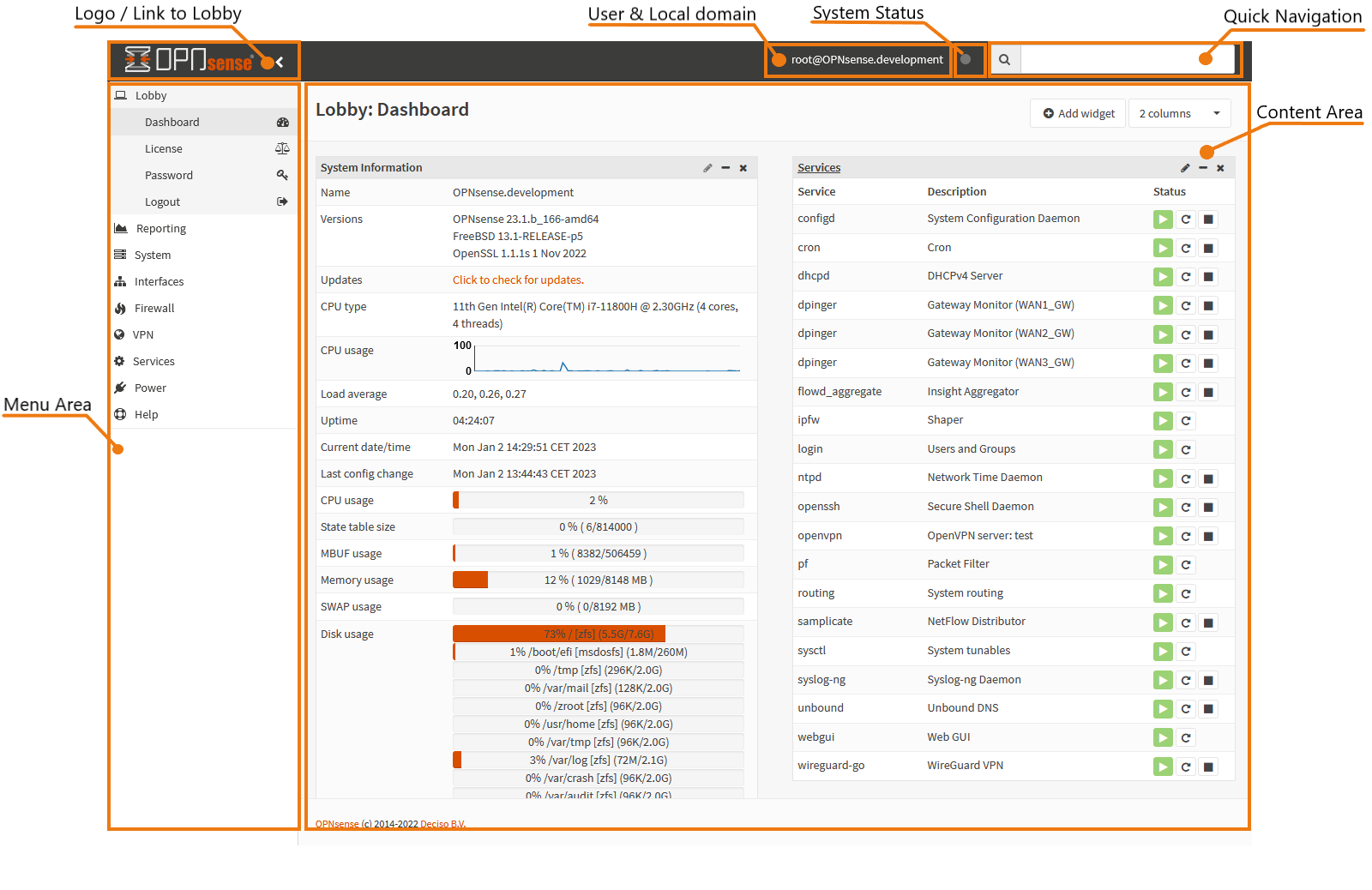 Mastering OPNsense Monitoring. A Comprehensive Guide To Network ...