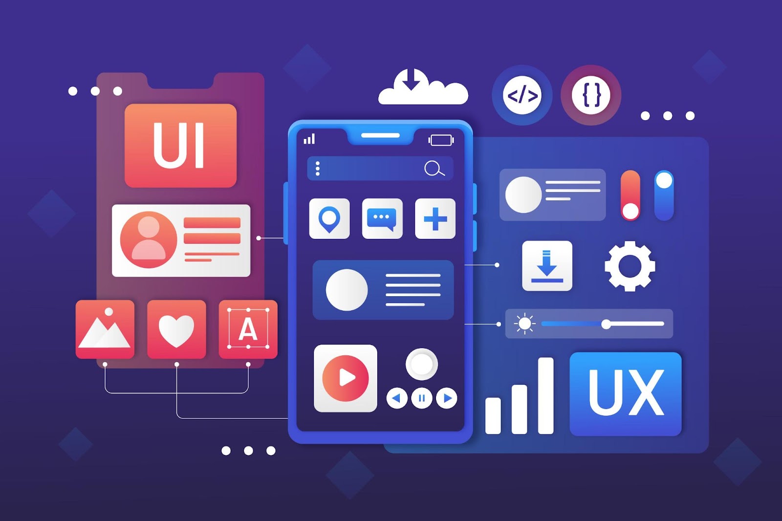 ui ux classes in pune