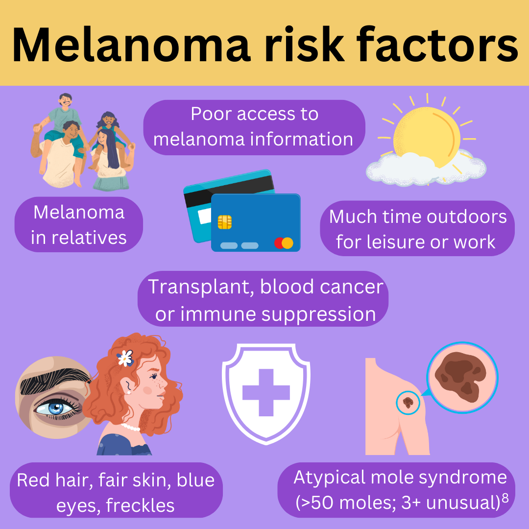 melanoma-prevention-strategies-for-individuals-with-fair-skin-klarity