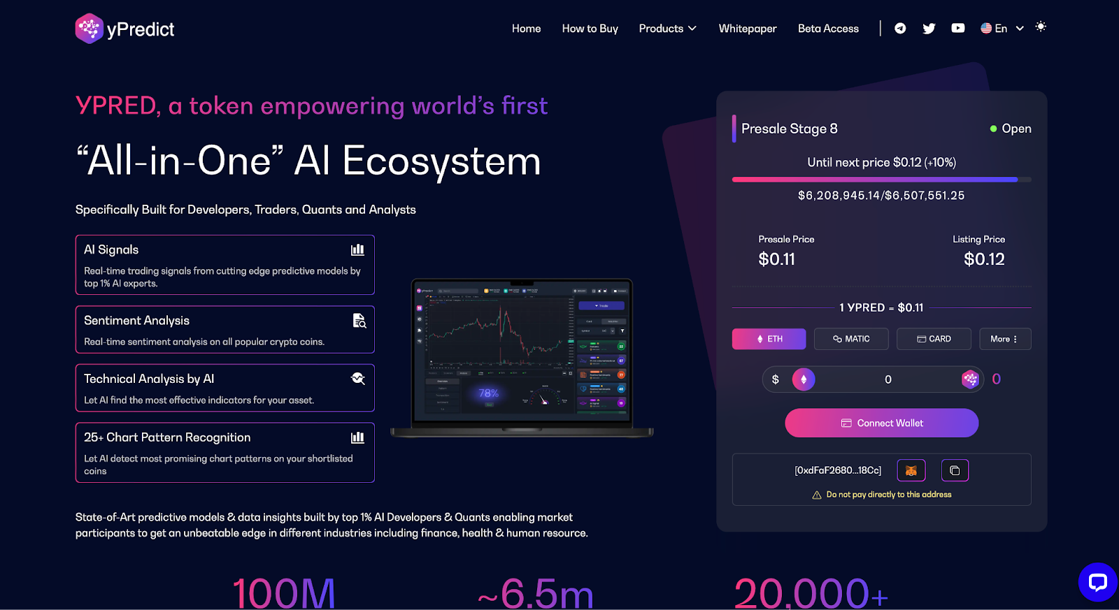 The Graph and Injective Protocol rally, YPRED looks bullish - 1