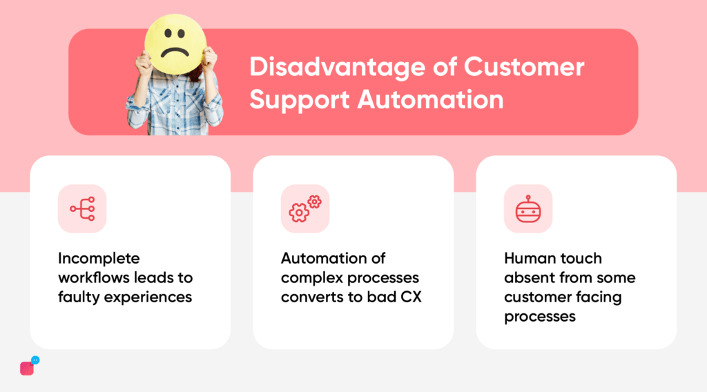 disadvantages of customer support automation