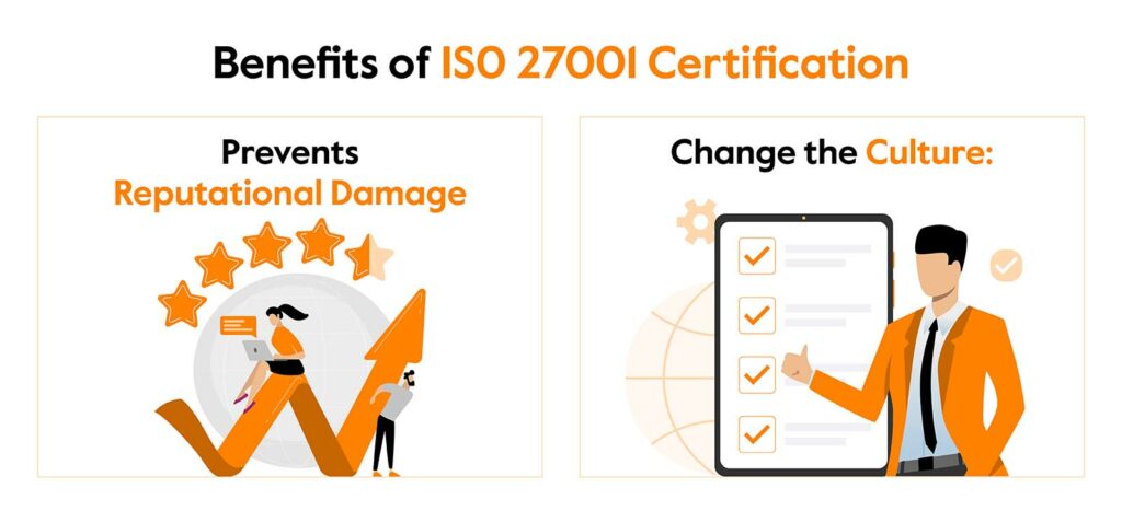 ISO 27001 certification benefits